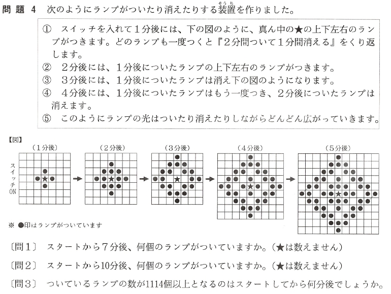 思考大会 小学生の問題を解いてみた 令和2年度の超難問 勝負の世界に生きる